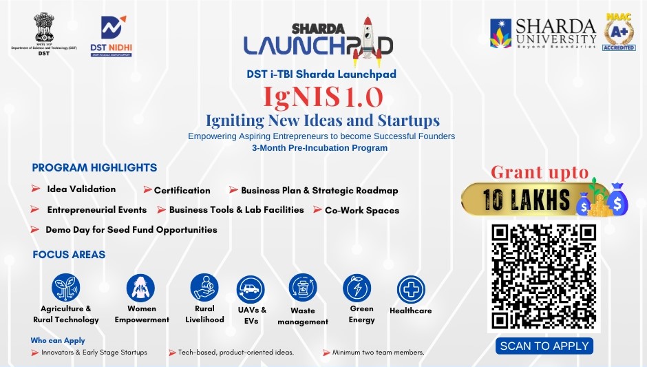 IgNIS 1.0  Igniting New Ideas and Startups